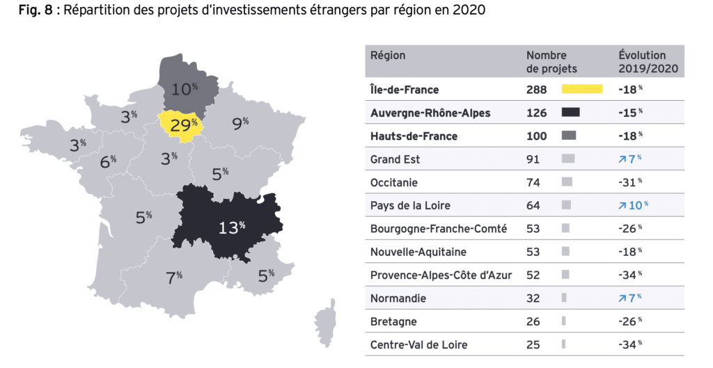 La France Est à Nouveau Le Pays Le Plus Attractif D'Europe - Anne Genetet